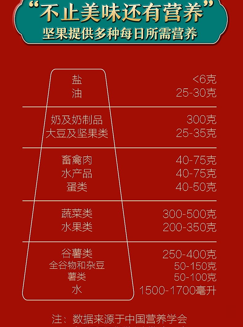 三只松鼠1189g_7_1.JPG